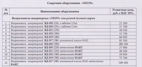 Повышение цен на сварочное оборудование Neon со 2 сентября 2024г.